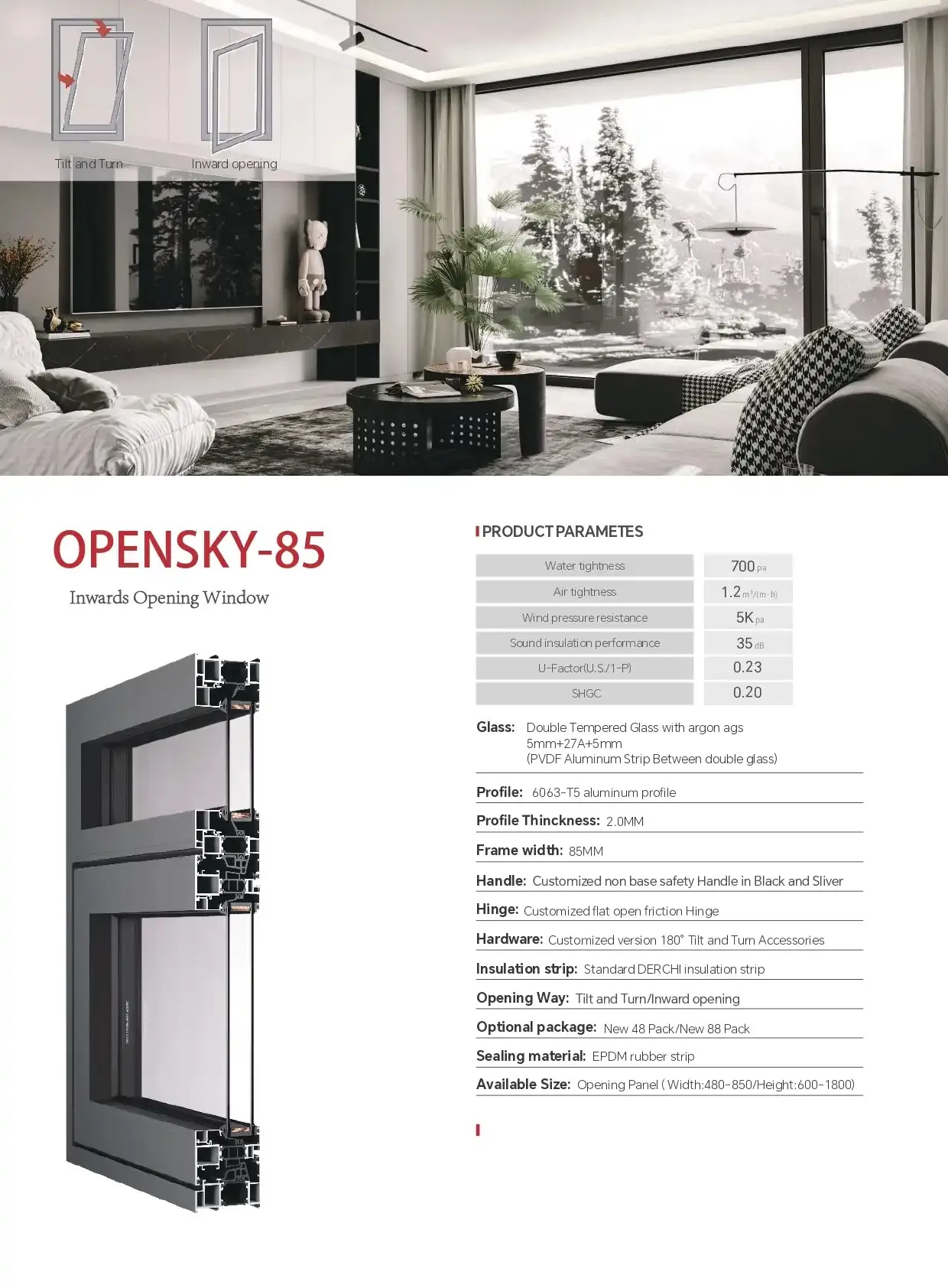 Series 85